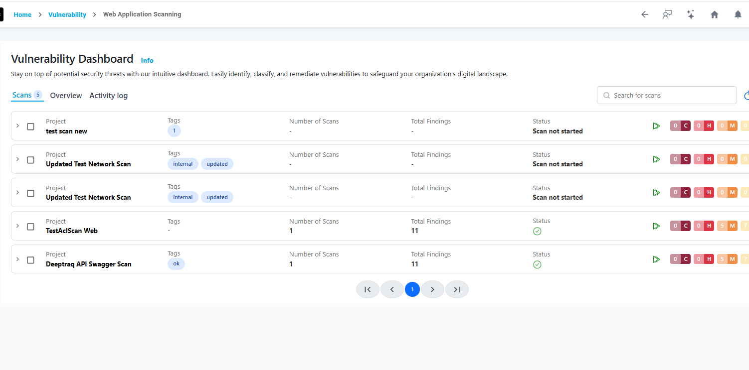 Web Application Dashboard